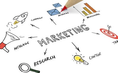 L’Ascension des Nano-Influenceurs : Les nouveau rois du Marketing Digital?