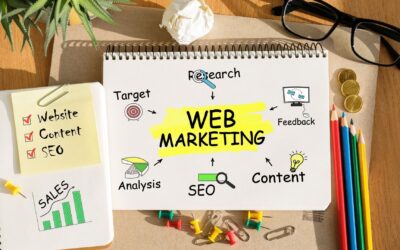 Quand les Algorithmes Dictent Votre Vie : Plongée dans l’Empire Caché du Marketing Digital